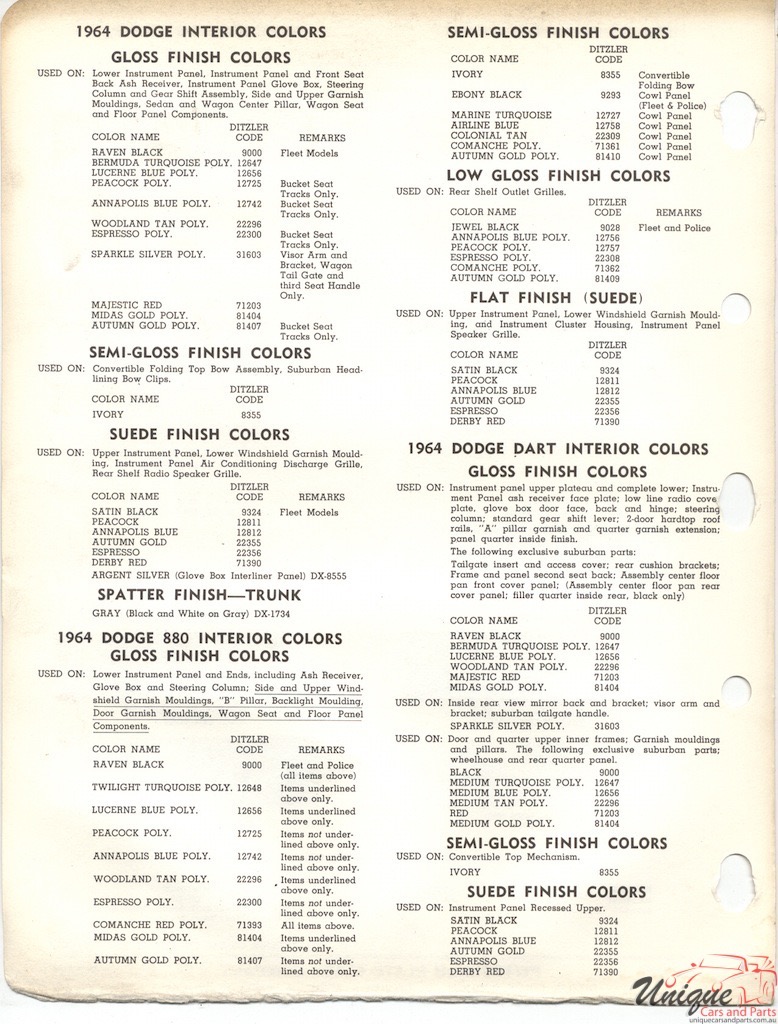 1964 Dodge Paint Charts PPG 2
